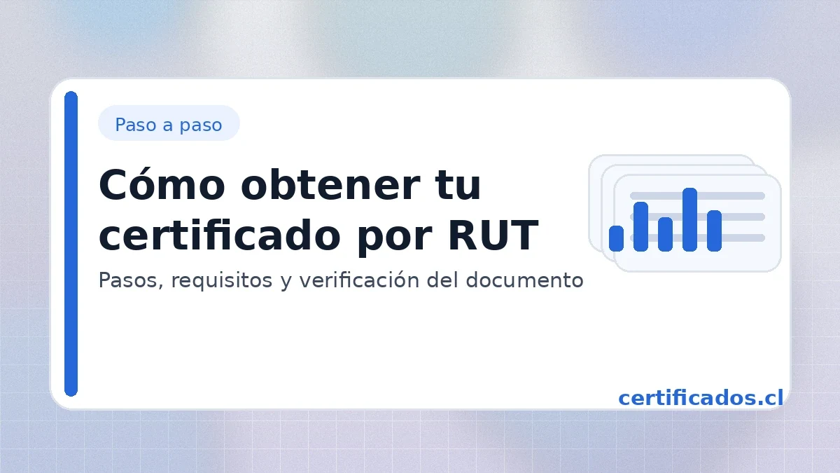 Cómo obtener el certificado de deudas por RUT: pasos, requisitos y verificación (certificados.cl)