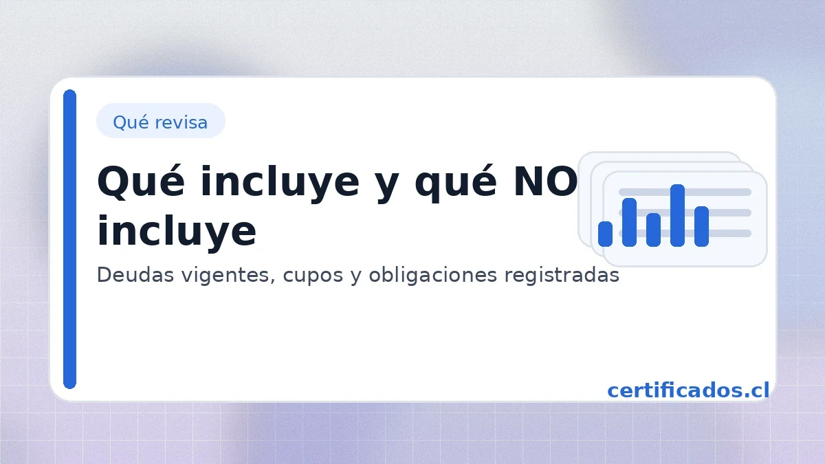 Qué incluye y qué no incluye el certificado de deudas financieras: deudas vigentes y cupos (certificados.cl)