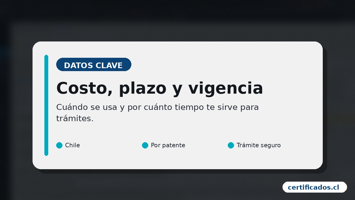 Costo, plazo y vigencia del certificado de multas: cuándo lo necesitas para trámites (certificados.cl)
