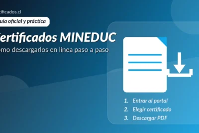 Certificados MINEDUC: descargar certificados en línea paso a paso (Chile)