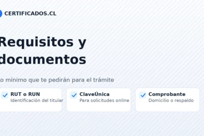 Requisitos y documentos para solicitar certificados en Chile