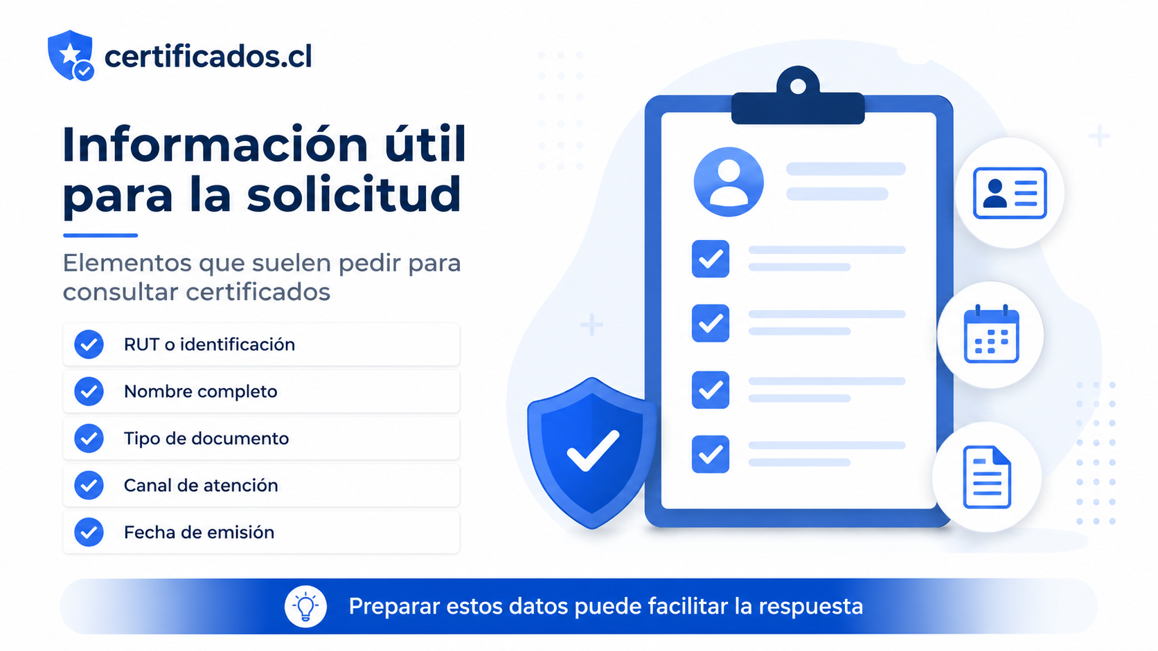 Tipos de acceso a certificados asociados a un RUT