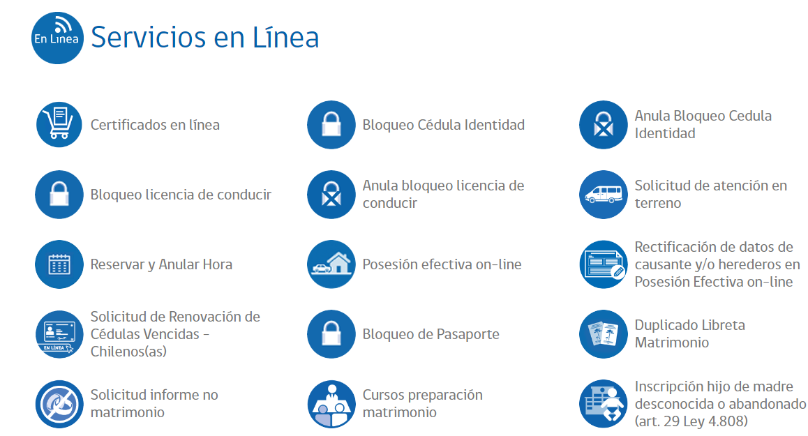 consultar rut por nombre