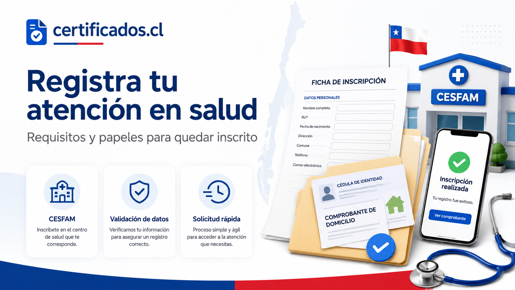 Cómo encontrar el CESFAM que corresponde a tu domicilio