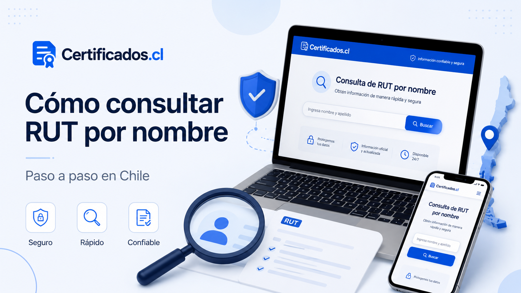 Comparación entre diferentes rutificadores