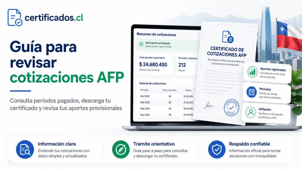 Consultar cotizaciones AFP en línea