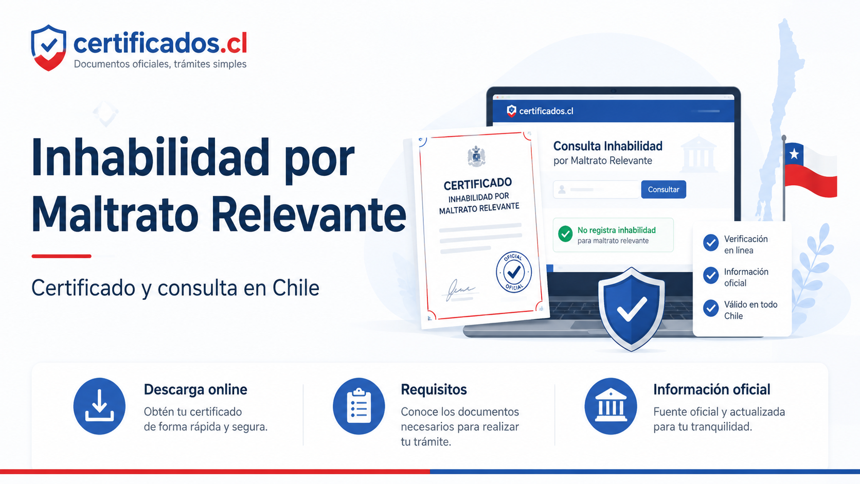 Quién puede solicitar la consulta de inhabilidad