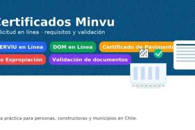 Certificados Minvu: SERVIU en Línea, DOM en Línea, certificado de pavimento y no expropiación — solicitud y validación