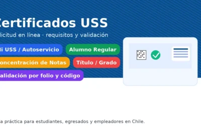 Certificados USS: alumno regular, concentración de notas y título/grado — solicitud en línea y validación por folio/código