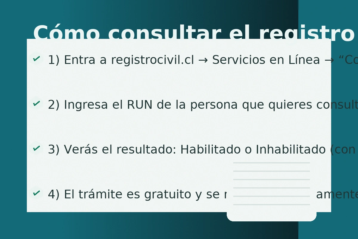 Cómo consultar el registro de inhabilidades: pasos, RUN y resultado habilitado o inhabilitado