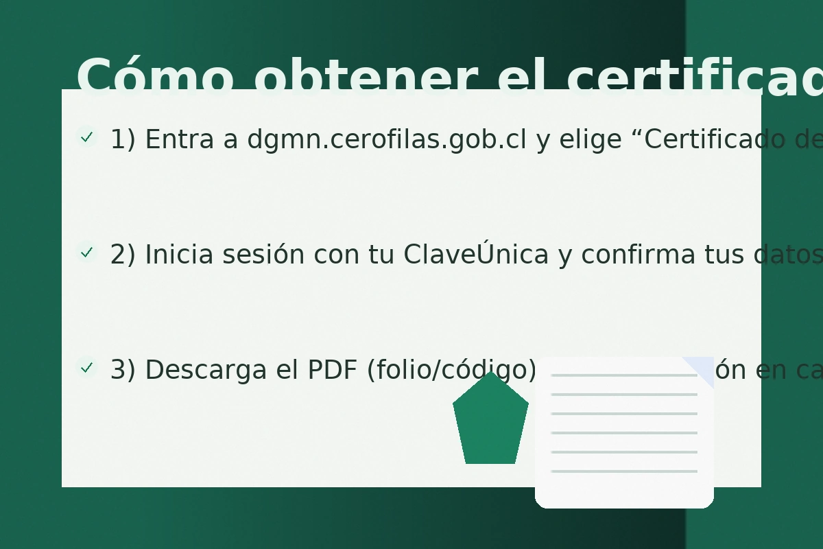 Pasos para obtener el Certificado de Situación Militar con ClaveÚnica y alternativas