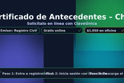 Certificado de Antecedentes en Chile: cómo solicitarlo online con ClaveÚnica — Registro Civil, costo y pasos