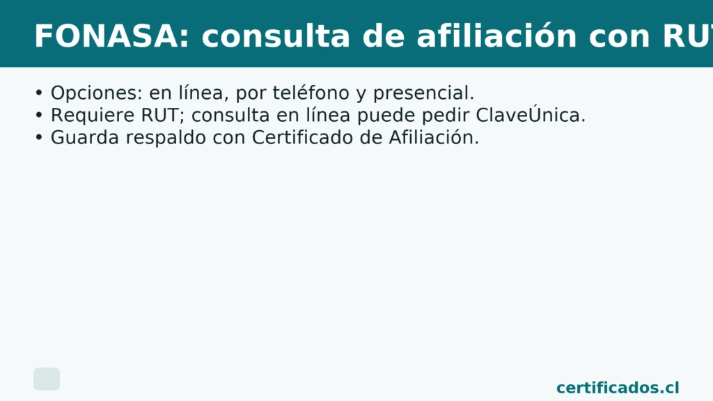 FONASA: consulta de afiliación con RUT — portada clara y sin recortes