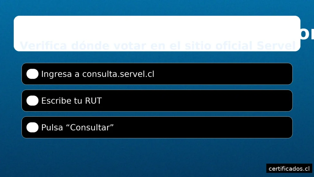 Consulta tu mesa y local con RUT en el sitio oficial del Servel