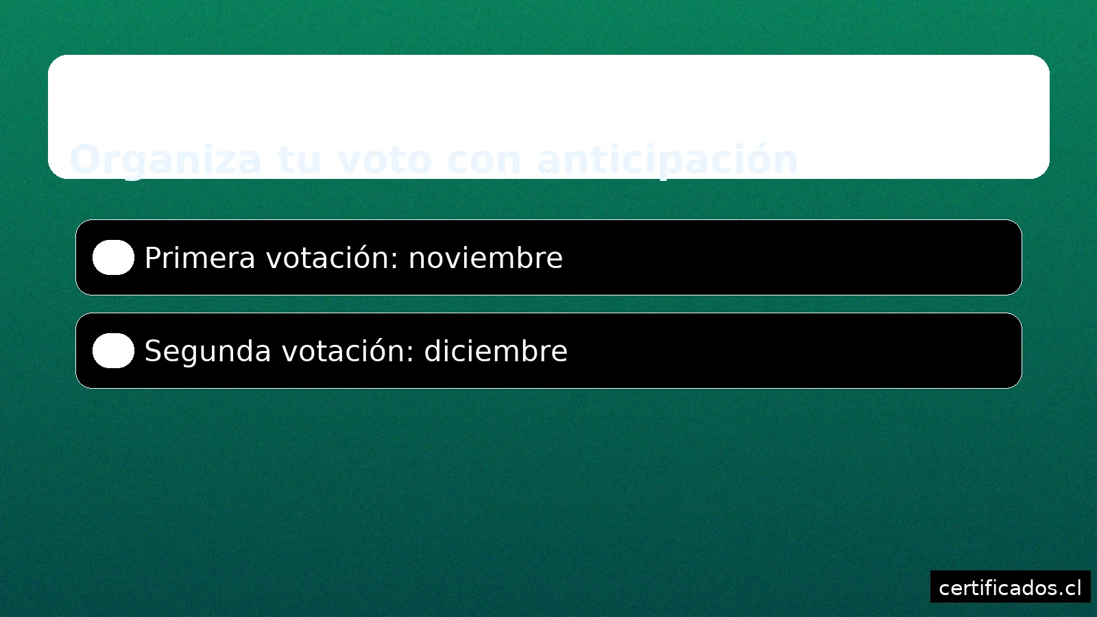 Calendario electoral: primera votación en noviembre y segunda en diciembre