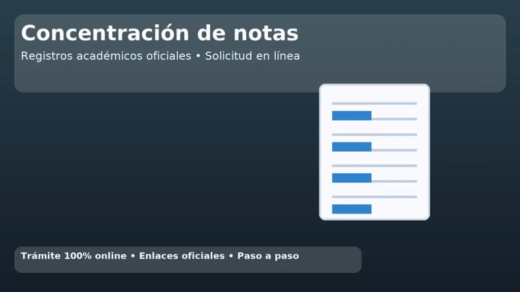 Concentración de notas en PDF – historial académico oficial para postulaciones y empleo
