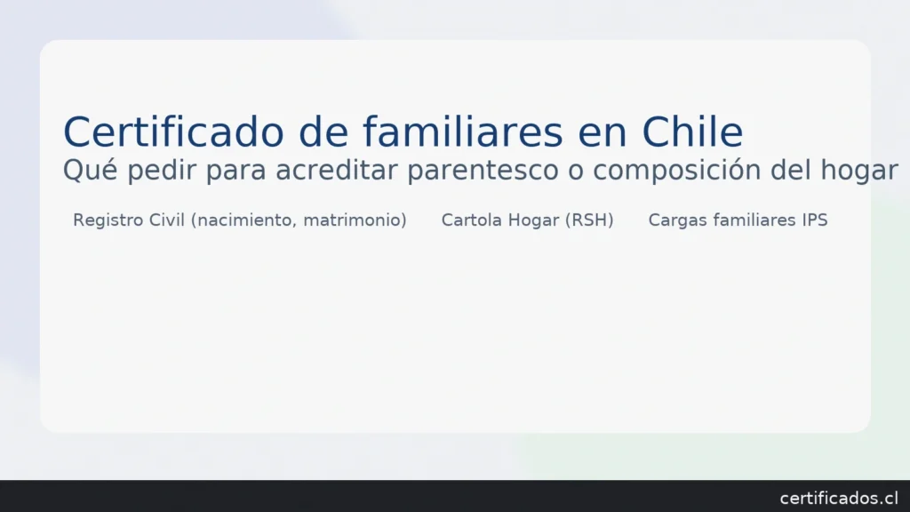 Certificado de familiares en Chile: qué pedir para acreditar parentesco o composición del hogar (Registro Civil, Cartola Hogar RSH, cargas IPS) — certificados.cl