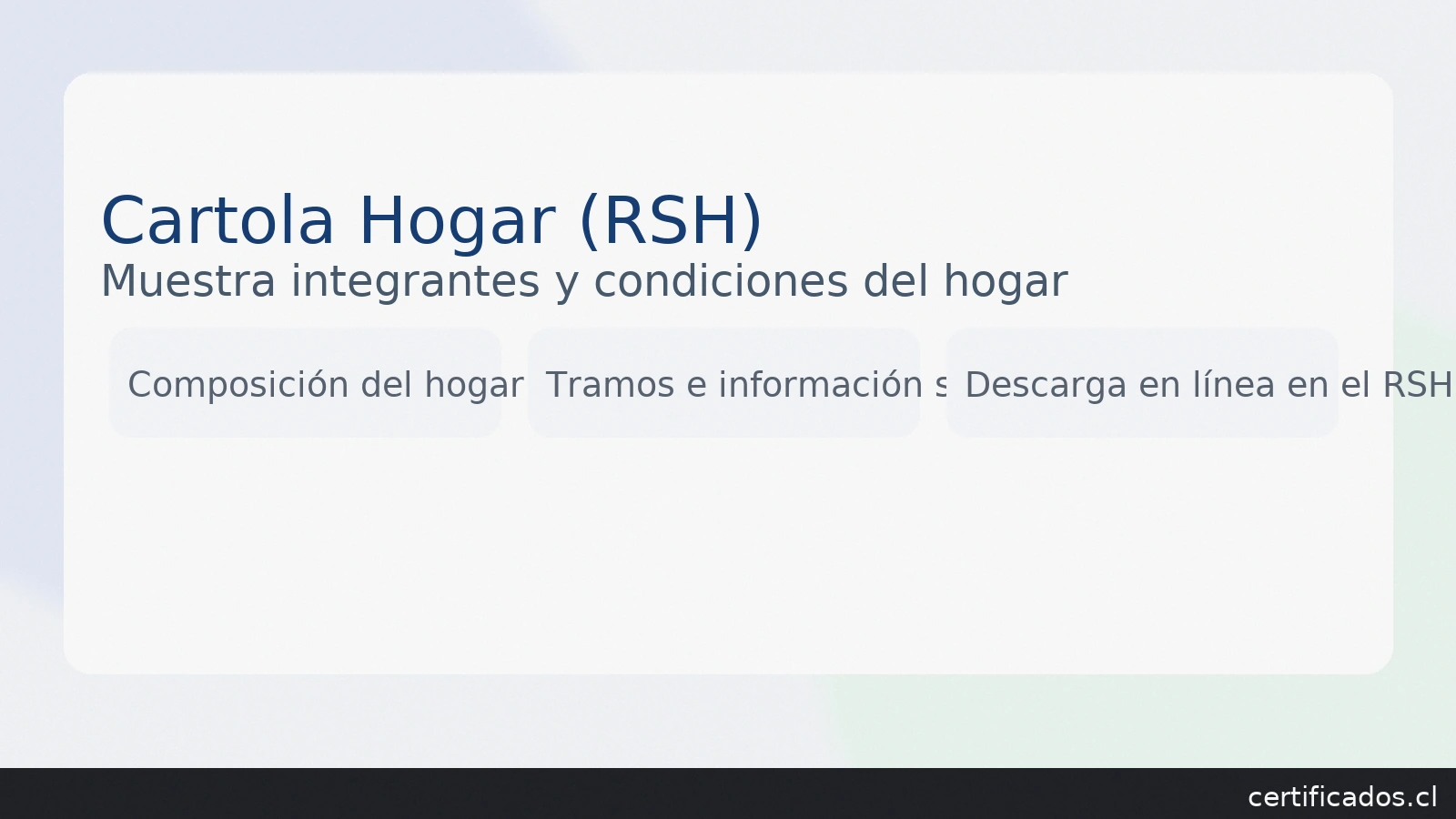 Cartola Hogar (Registro Social de Hogares): composición del hogar, tramos socioeconómicos y descarga en línea — certificados.cl