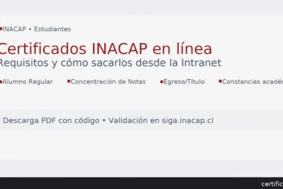 Certificados INACAP en línea: requisitos y cómo sacarlos desde la Intranet de Estudiantes — certificados.cl