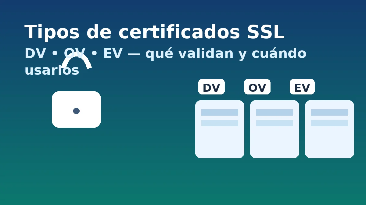 sugerido: Tipos de certificados SSL (DV, OV y EV): diferencias, validación y cuándo usarlos.