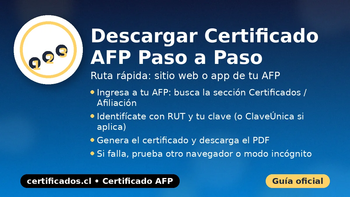 Paso a paso para descargar certificado AFP en PDF usando tu RUT en la sucursal virtual o app