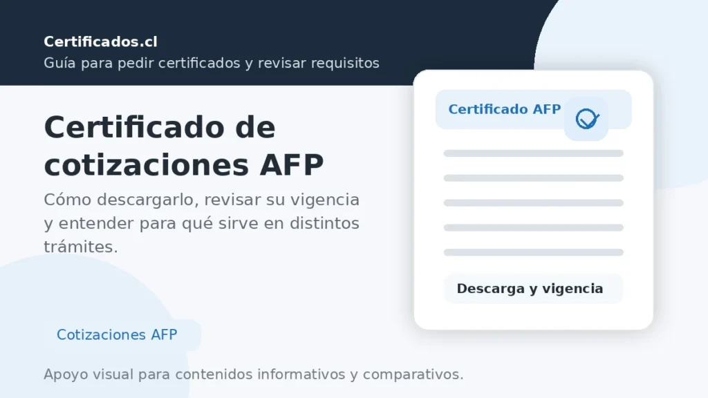 Certificado de cotizaciones AFP: cómo descargarlo, revisar su vigencia y para qué sirve
