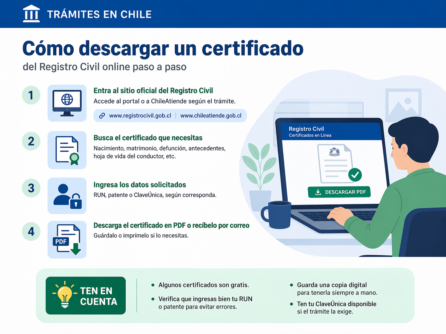 descargar certificado online