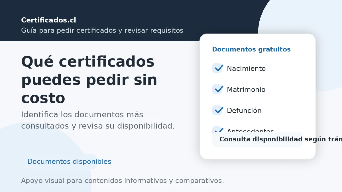 Qué certificados gratis se pueden pedir en el Registro Civil y cómo revisar cada trámite