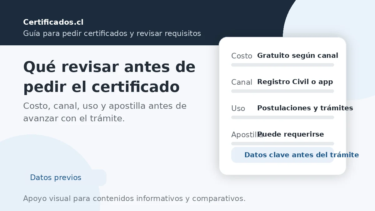 Qué revisar antes de pedir la hoja de vida del conductor: costo, canal, uso y apostilla