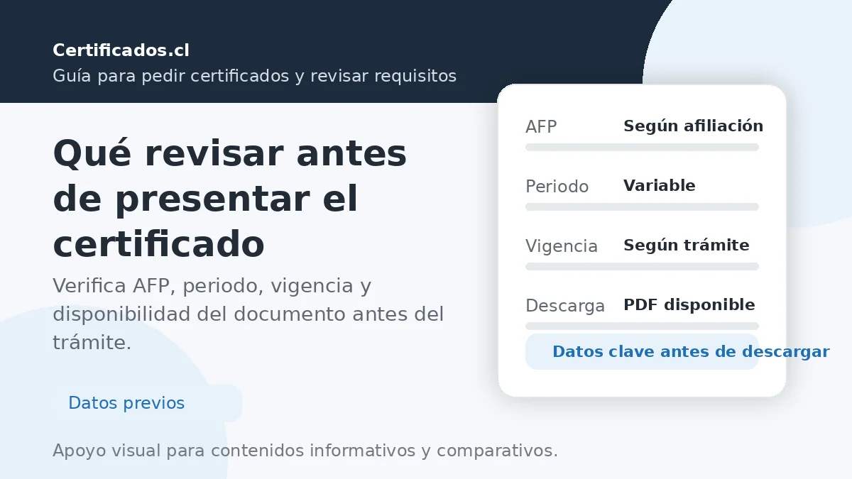 Qué revisar antes de presentar un certificado de cotizaciones AFP: periodo, AFP y vigencia