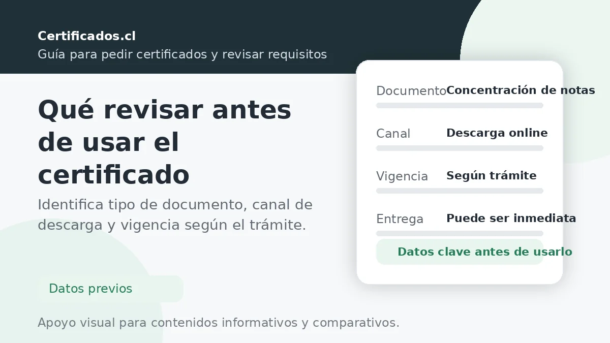 Qué revisar antes de usar un certificado de notas: tipo de documento, canal de descarga y vigencia