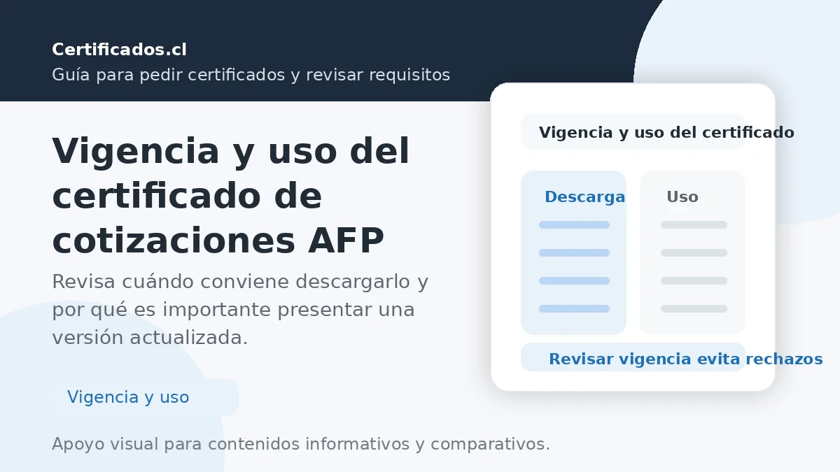 Vigencia y uso del certificado de cotizaciones AFP en trámites laborales, bancarios y previsionales