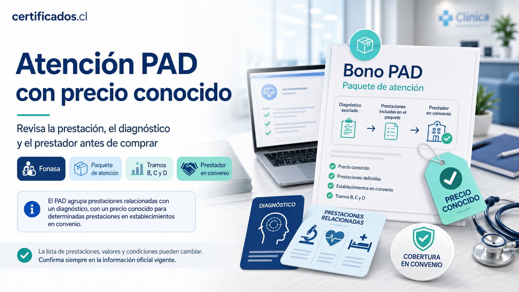 Aspectos que se deben revisar antes de usar el bono PAD de Fonasa
