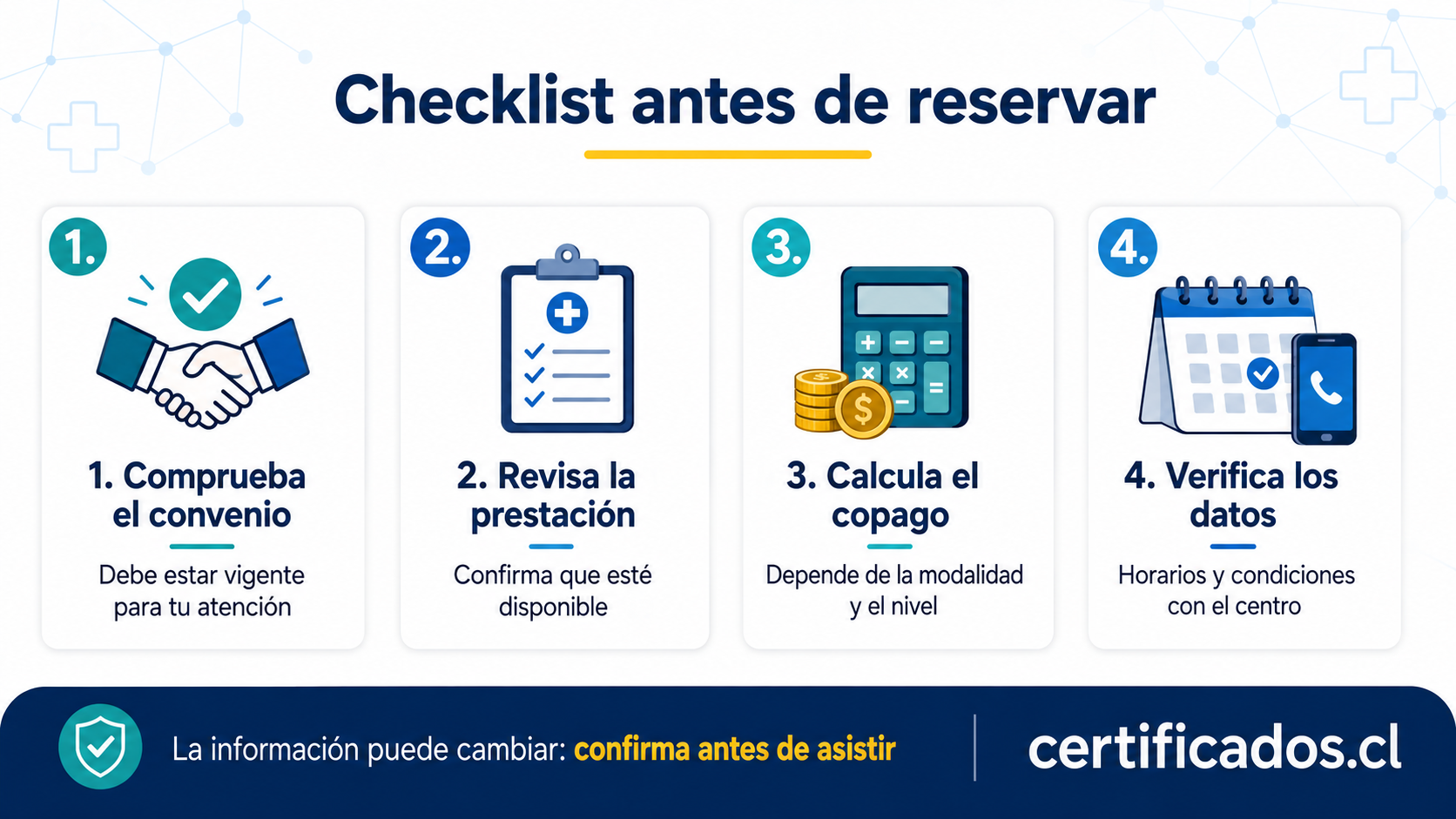 Cómo buscar prestadores en el sitio de Fonasa
