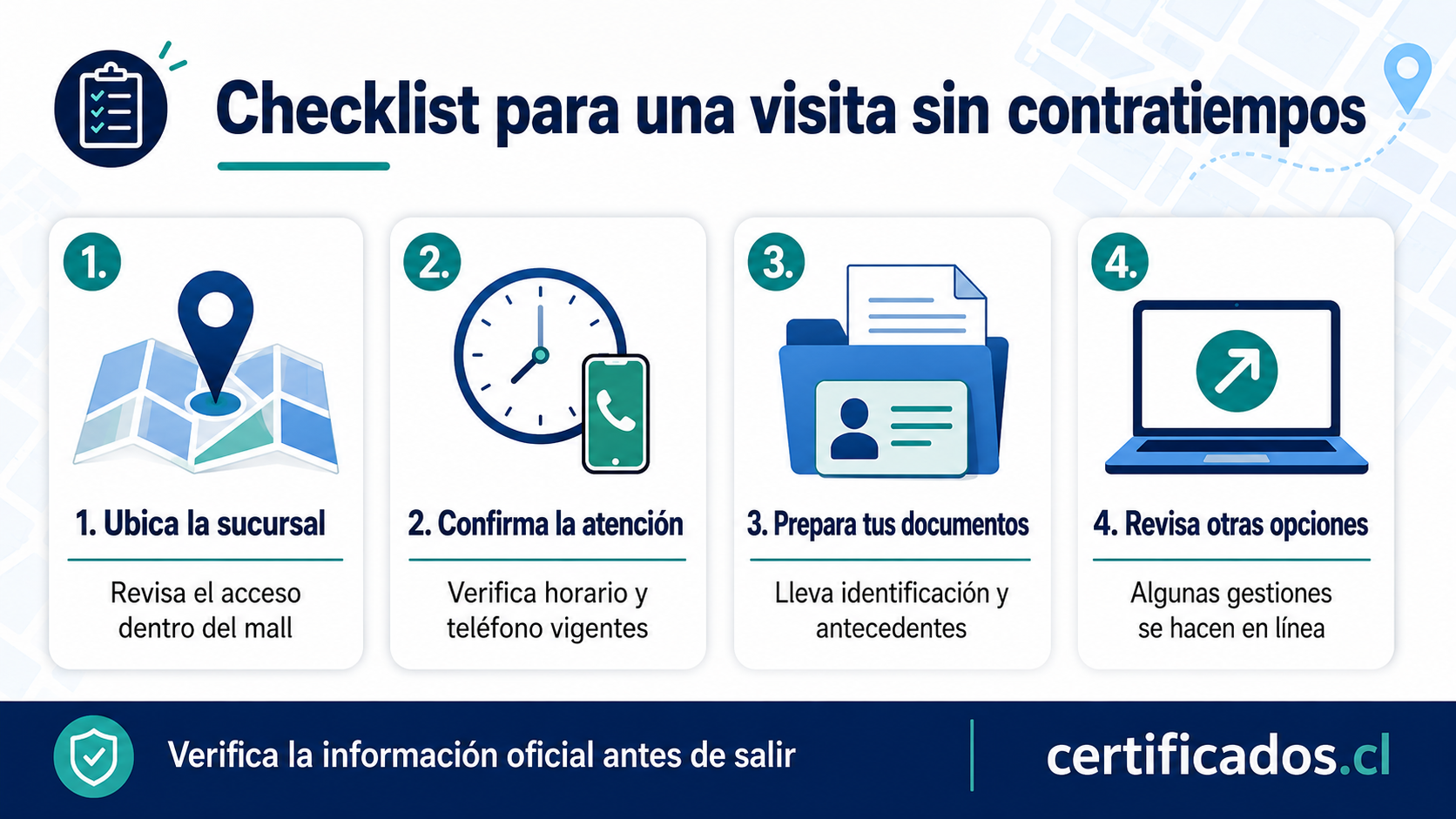 Fonasa no funciona igual que una Isapre