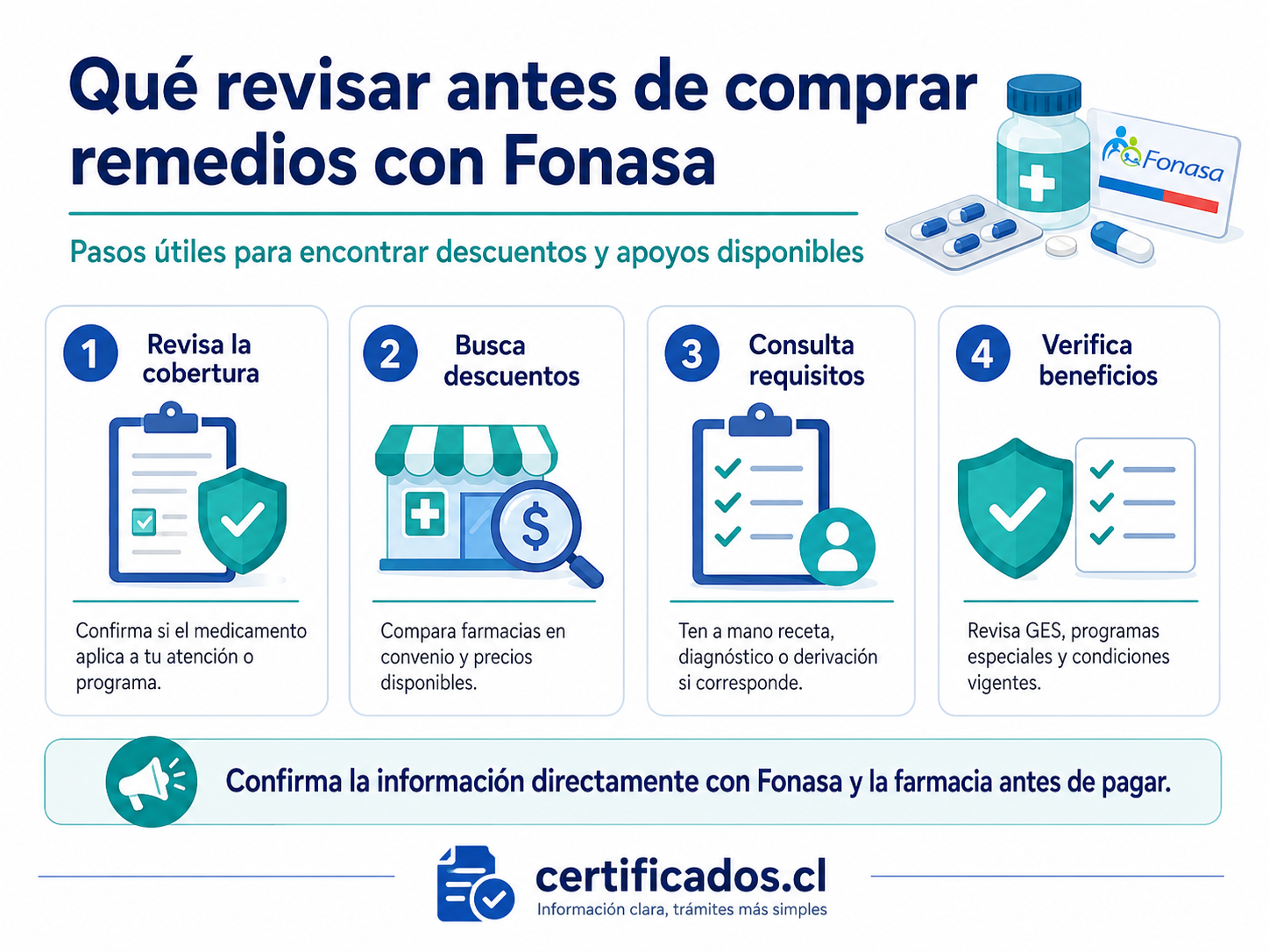 Medicamentos oncológicos de alto costo
