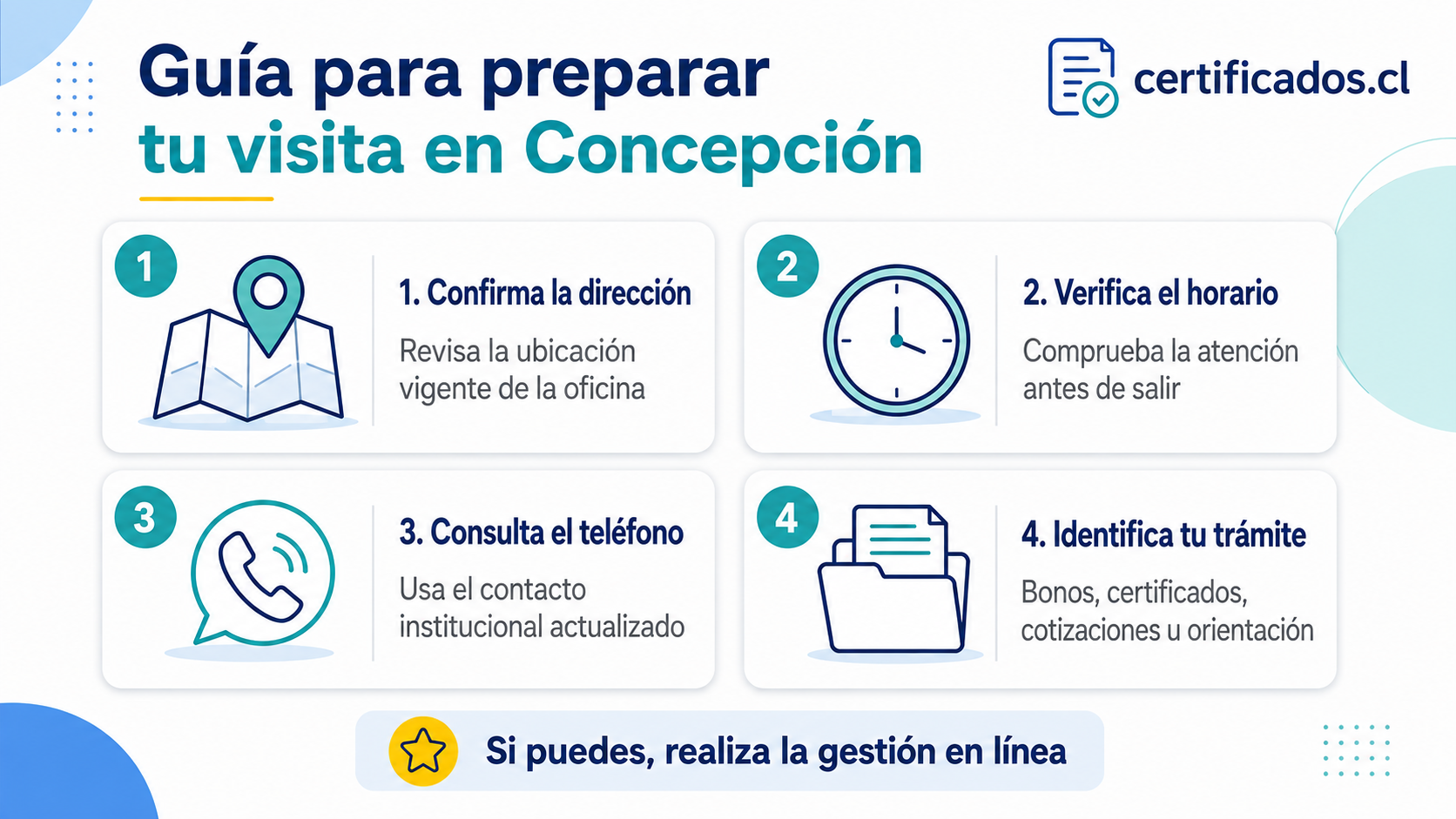 Pasos para confirmar dirección, horario, teléfono y trámite de Fonasa en Concepción