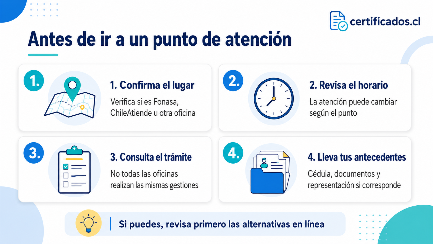 Recomendaciones para revisar lugar, horario, trámite y documentos antes de ir a Fonasa