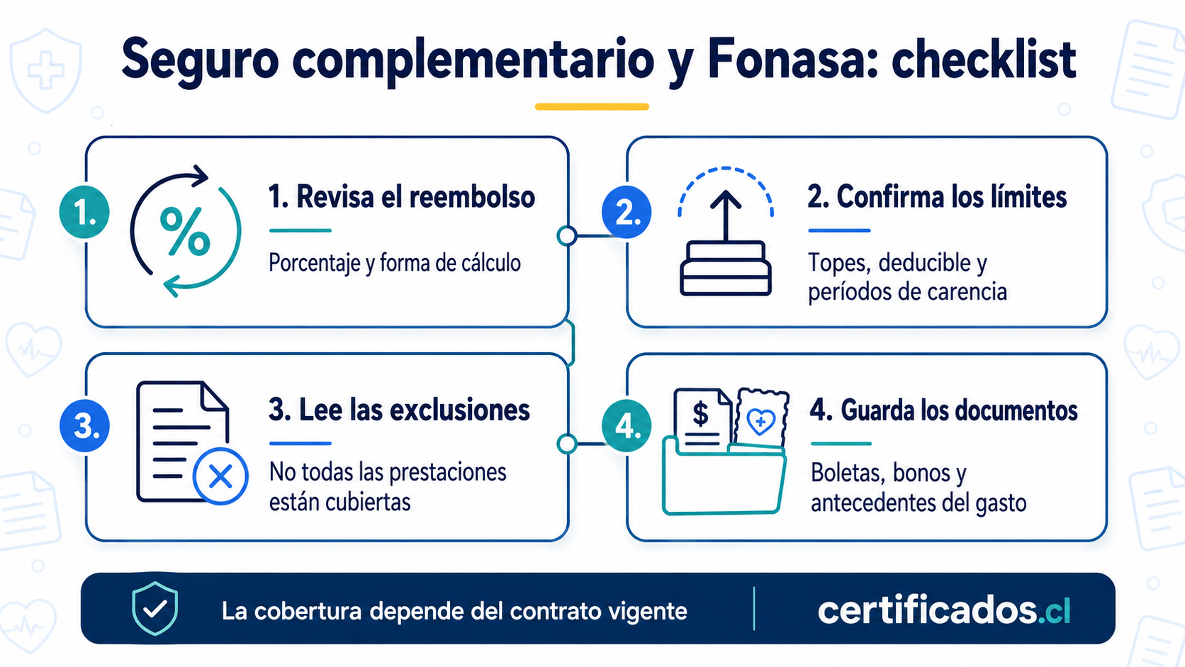 Seguro complementario para Fonasa