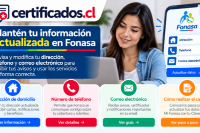 Actualización de datos de contacto en Fonasa mediante dirección, teléfono y correo electrónico.