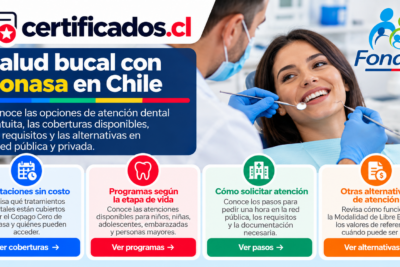 Atención odontológica, coberturas y alternativas de salud bucal disponibles con Fonasa en Chile.