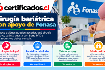 Guía visual sobre cirugía bariátrica con Fonasa, requisitos médicos, Bono PAD, copago y centros en convenio en Chile.