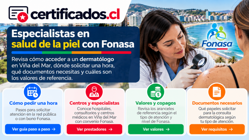 Especialistas en salud de la piel con Fonasa y opciones de atención en Viña del Mar