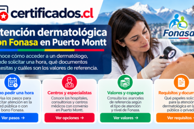 Atención dermatológica y especialistas de salud con cobertura Fonasa en Puerto Montt