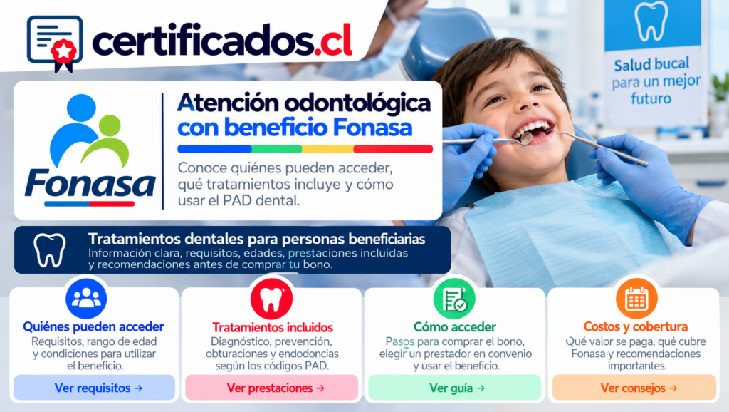 Atención dental para beneficiarios de Fonasa, con información sobre tratamientos incluidos, requisitos, acceso y cobertura.