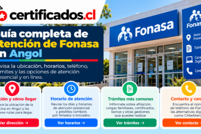 Guía visual de Fonasa en Angol con información sobre ubicación, horarios de atención, trámites, teléfono y canales digitales.