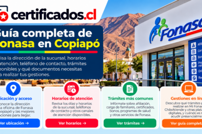 Guía de atención, ubicación, horarios y trámites de Fonasa en Copiapó