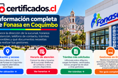 Guía visual de Fonasa en Coquimbo con información sobre ubicación, horarios, trámites y gestiones disponibles en línea.