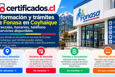 Información de Fonasa en Coyhaique sobre ubicación, horarios, documentos y trámites disponibles.