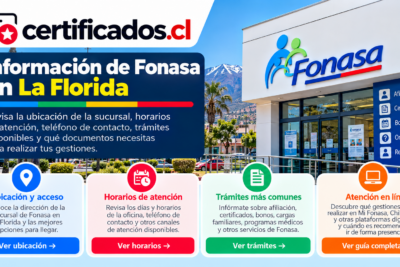 Información de Fonasa en La Florida sobre ubicación de la sucursal, horarios, trámites frecuentes y atención en línea.